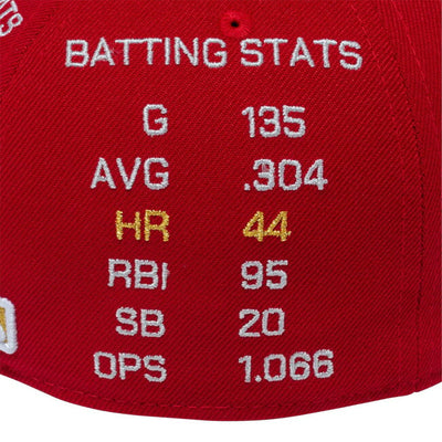 NEWERA ニューエラ 59FIFTY Shohei Ohtani American League MVP & Home Runs Leaders ロサンゼルス・エンゼルス スカーレット×ゴールド 14339795