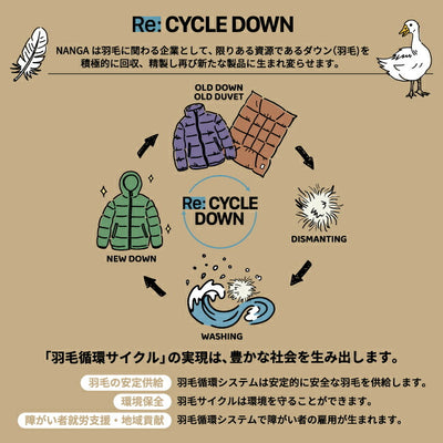 【予約受付中★10月上旬発送予定】NANGA ナンガ 別注モデル MA-1 AURORATEX DOWN JACKET MA-1 オーロラテックスダウンジャケット
