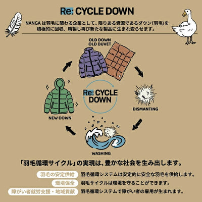 【予約受付中★10月上旬発送予定】NANGA ナンガ 別注 AURORATEX DOWN JACKET オーロラテックスダウンジャケット
