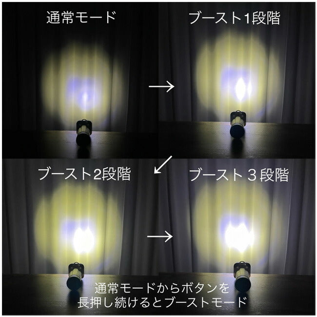 NATURA - NATURA ナトゥーラ LED SUPER FLASH LIGHT スーパー