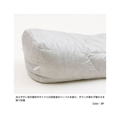 THE NORTH FACE ザ・ノース・フェイス Blue Kazoo Eco ブルーカズーエコ バンフブルー×ティングレー NBR42200