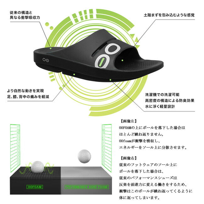 OOFOS ウーフォス リカバリーサンダル Ooriginal 5020010/200001