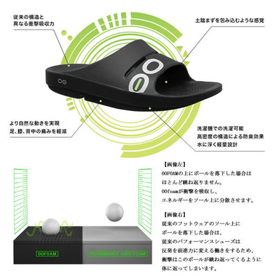 OOFOS ウーフォス リカバリーサンダル Ooriginal 5020010/200001