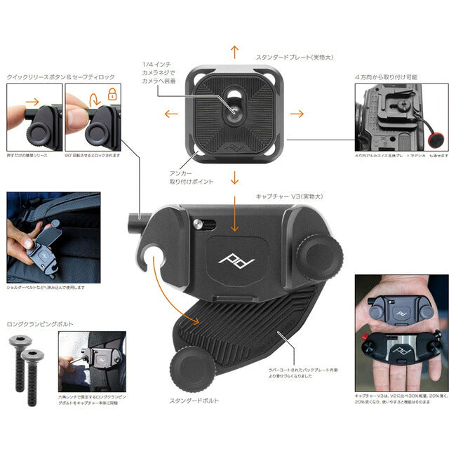 Peak Design ピークデザイン キャプチャー(クリップオンリー) Capture