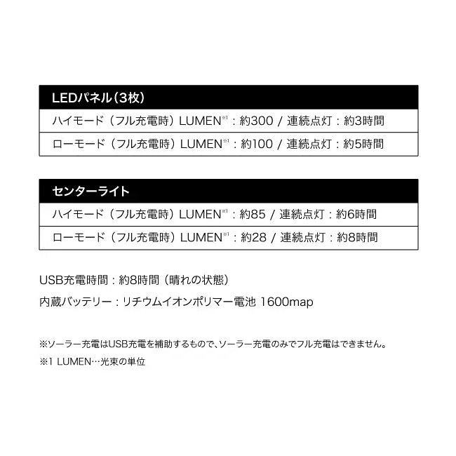 POST GENERAL ポストジェネラル TRI-PANEL SOLAR CHARGED LED LIGHT トリパネルソーラーチャージドLEDライト