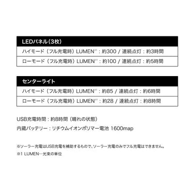 POST GENERAL ポストジェネラル TRI-PANEL SOLAR CHARGED LED LIGHT トリパネルソーラーチャージドLEDライト