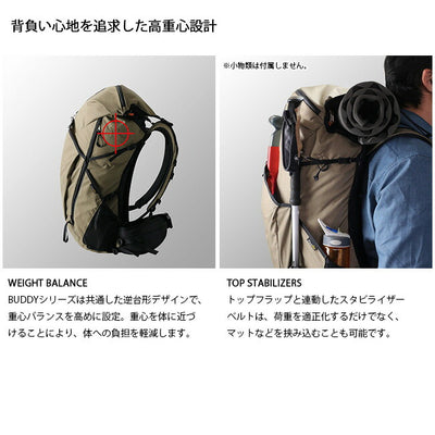 PaaGo WORKS パーゴワークス BUDDY 33 バディ33 HP203