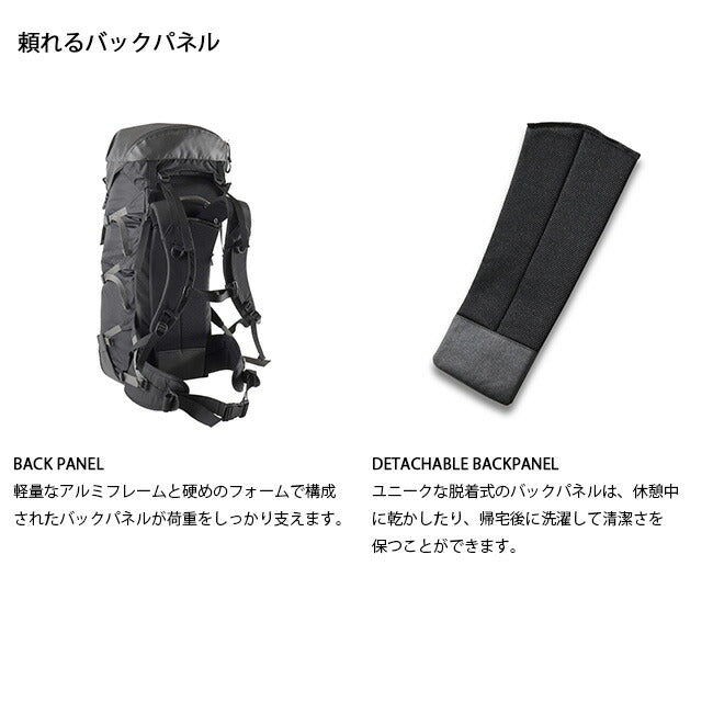 PaaGo WORKS パーゴワークス CARGO 55 カーゴ55 ブラック HP204BLK
