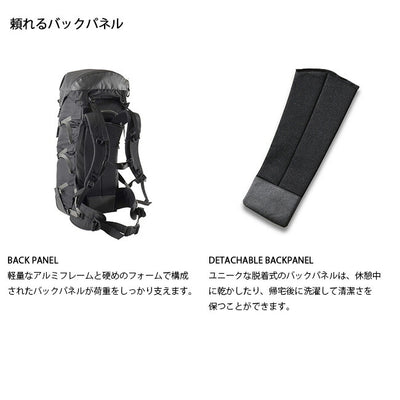 PaaGo WORKS パーゴワークス CARGO 55 カーゴ55 ブラック HP204BLK