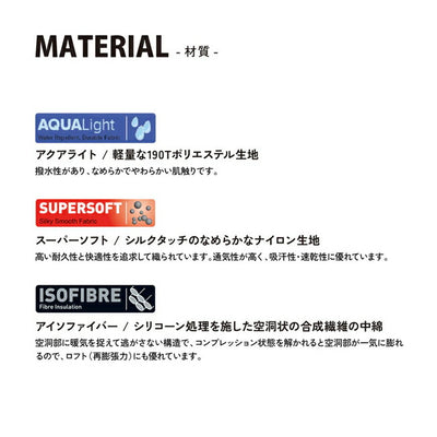 Snugpak スナグパック スリーパーエクストリーム マミー ライトジップ Black SP13244BK
