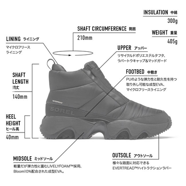 SOREL ソレル KINETIC IMPACT PUFFY ZIP WP キネティックインパクトパフィージップウォータープルーフ NL5044