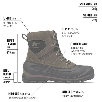 SOREL ソレル BUXTON LACE BOOT WP バクストンレースブーツウォータープルーフ NM5081