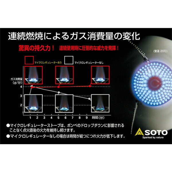SOTO ソト マイクロレギュレーターストーブ SOD-300S