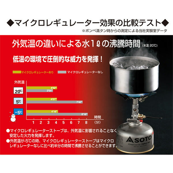 SOTO ソト マイクロレギュレーターストーブ SOD-300S