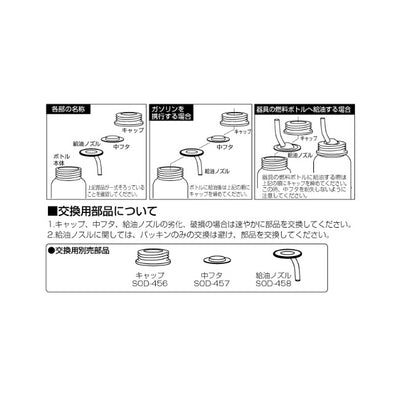 SOTO ソト ポータブルガソリンボトル750ml SOD-750-07