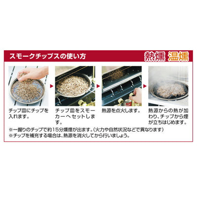 SOTO ソト スモークチップスミニ ST-1531/ST-1534/ST-1536