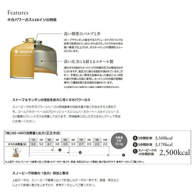 Snow Peak スノーピーク ギガパワーガス110イソ (2個セット) GP-110SR