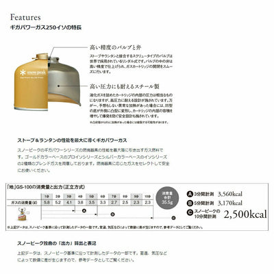 Snow Peak スノーピーク ギガパワーガス250イソ (2個セット) GP-250SR