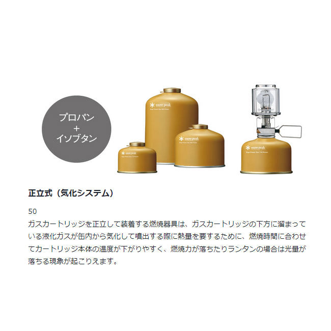 Snow Peak スノーピーク ガスカートリッジ GigaPower Fuel 500 Prolso