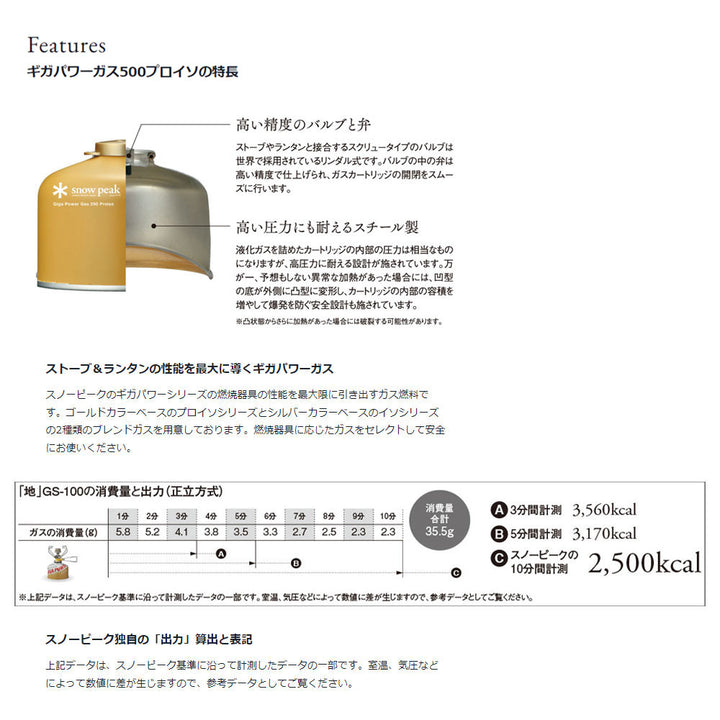 Snow Peak スノーピーク ガスカートリッジ GigaPower Fuel 500 Prolso