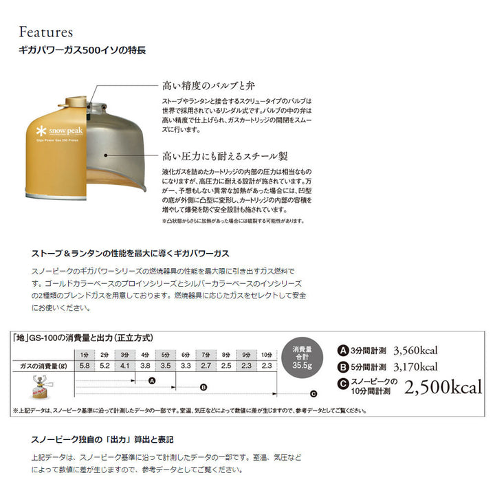 Snow Peak スノーピーク ガスカートリッジ GigaPower Fuel 500 Iso