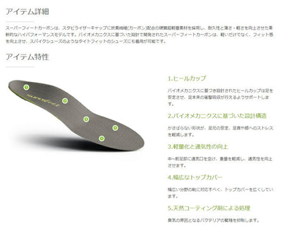 SUPERfeet スーパーフィート TRIM to FIT CARBON トリムトゥフィットカーボン/Active Support Low Arch(Carbon) アクティブサポートローアーチ