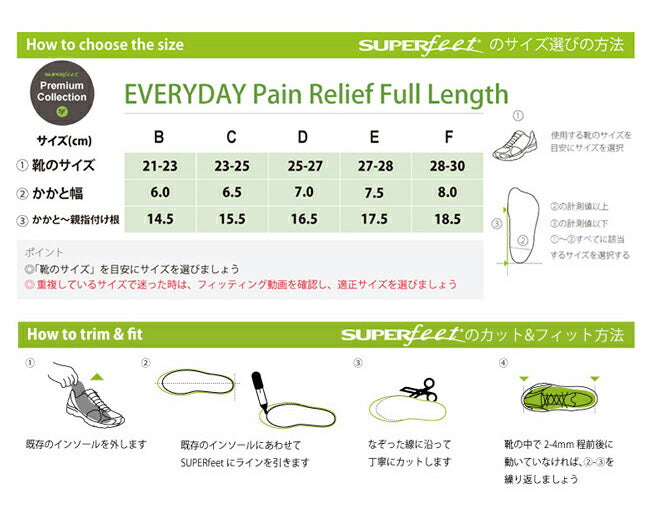 SUPERfeet スーパーフィート TRIM to FIT CARBON トリムトゥフィットカーボン/Active Support Low Arch(Carbon) アクティブサポートローアーチ