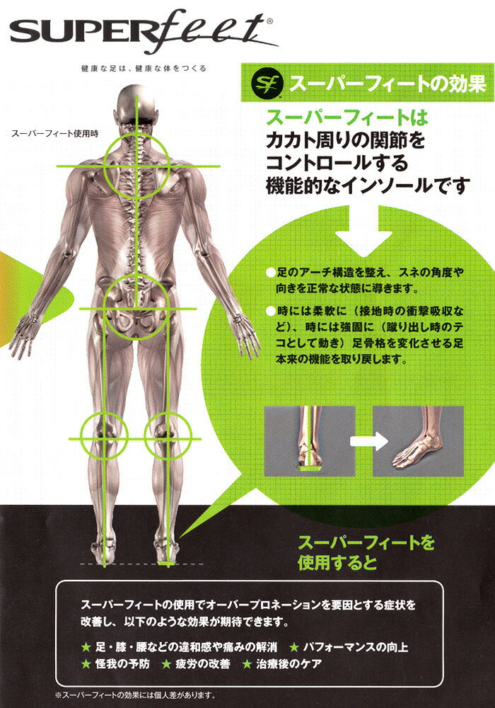 SUPERfeet スーパーフィート All-Purpose Support Low Arch オールパーパスサポートローアーチ Black