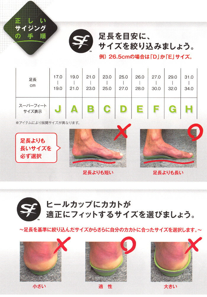SUPERfeet スーパーフィート All-Purpose Support High Arch オール