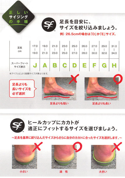SUPERfeet スーパーフィート All-Purpose Support Low Arch オールパーパスサポートローアーチ Black