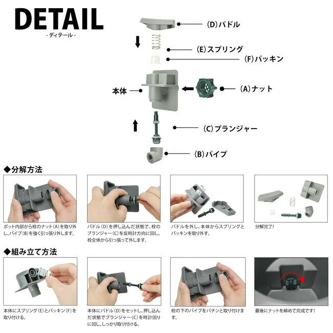 STANLEY スタンレー ウォータージャグ 7.5L 01938