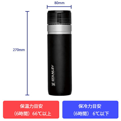 STANLEY スタンレー ゴーシリーズ 真空ボトル 0.7L 09542