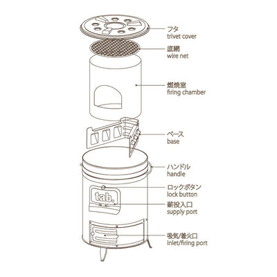 tab タブ 缶ストーブSE