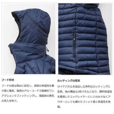 TETON BROS ティートンブロス Bering Inner Hoody ベリングインナーフーディー TB243-17