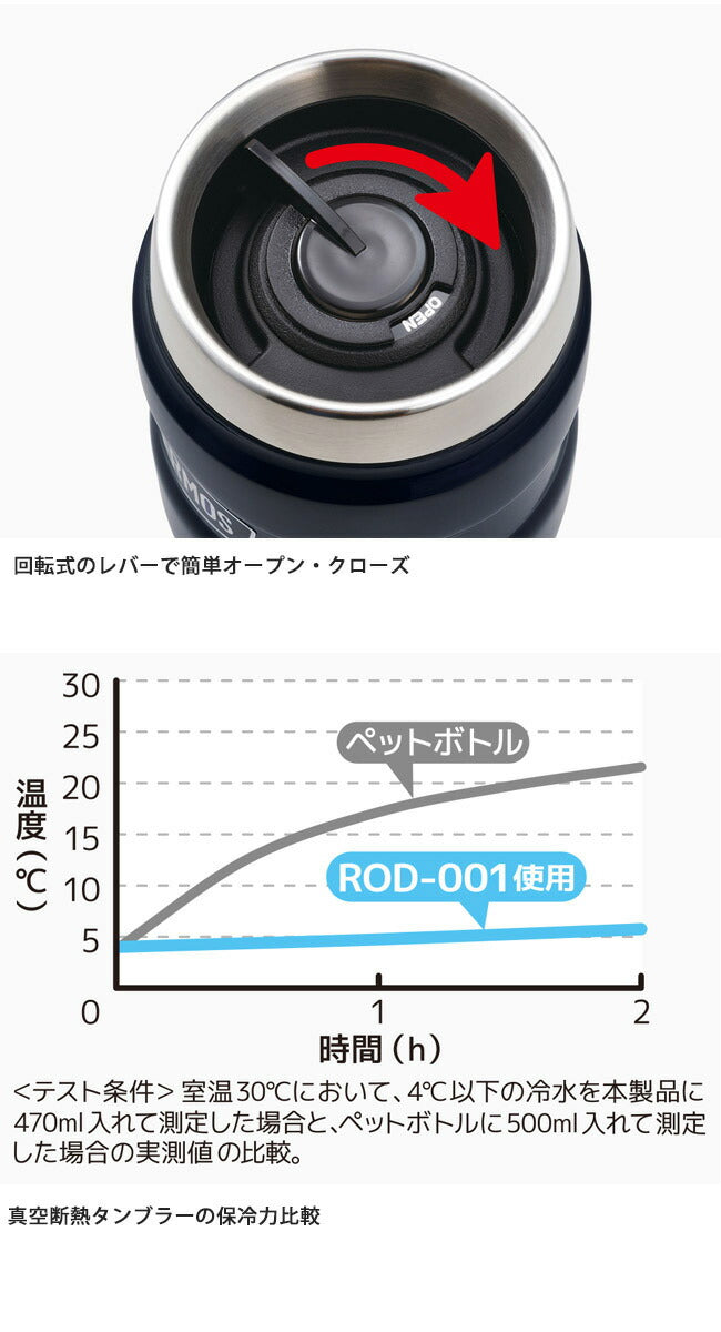THERMOS サーモス 真空断熱タンブラー 0.47L ROD-001