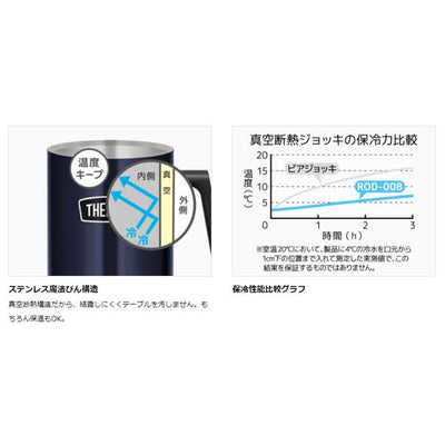 THERMOS サーモス 真空断熱ジョッキ 600ml ROD-008