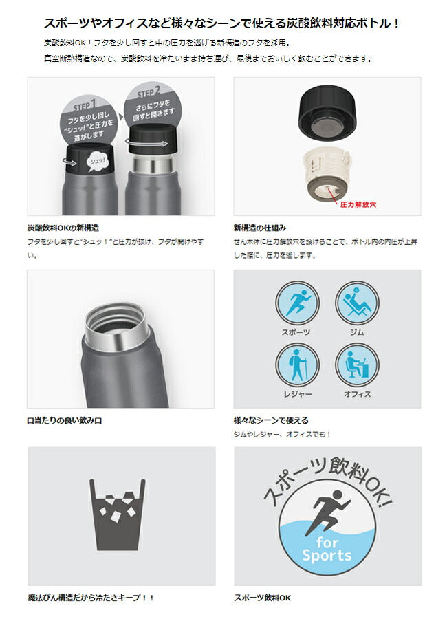 THERMOS サーモス 保冷炭酸飲料ボトル 500ml FJK-500
