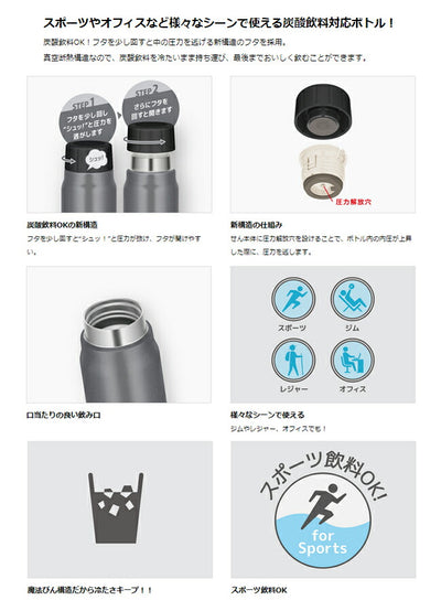 THERMOS サーモス 保冷炭酸飲料ボトル 500ml FJK-500