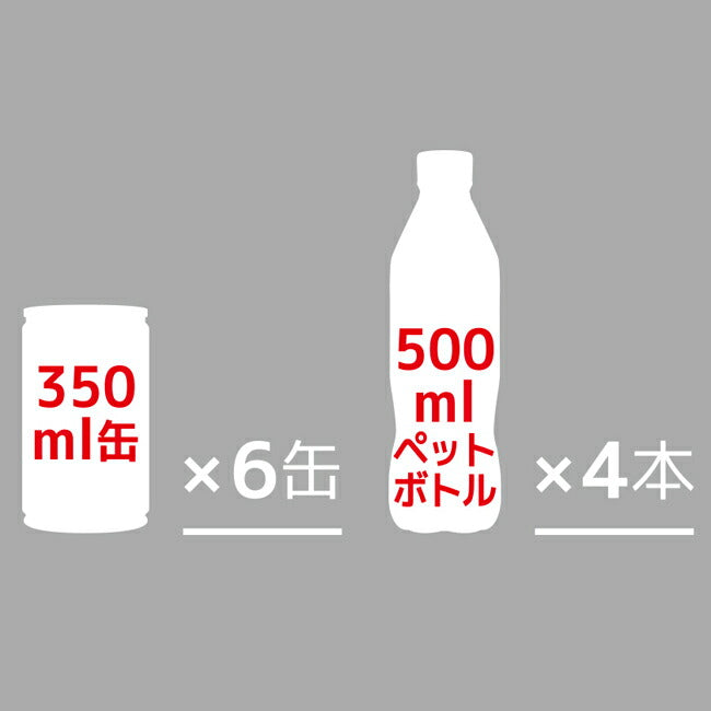 THERMOS サーモス ソフトクーラー 約5L REI-0052