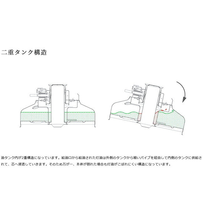 TOYOTOMI トヨトミ KS-GE67 対流型