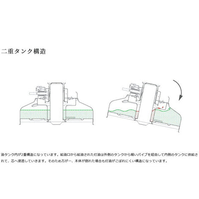 TOYOTOMI トヨトミ KS-GE67 対流型