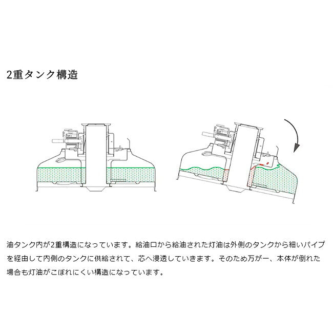 TOYOTOMI トヨトミ KR-47A 対流形ストーブ