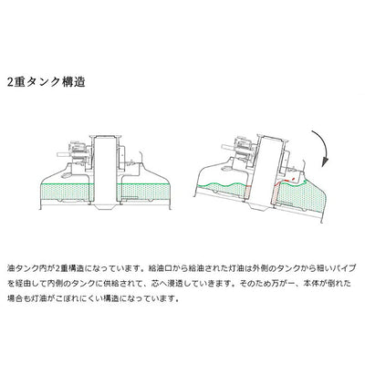TOYOTOMI トヨトミ KR-47A 対流形ストーブ