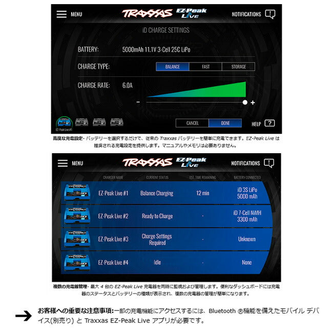 TRAXXAS トラクサス EZ-Peak Live Dual Charger イーゼットパークライブデュアルチャージャー 2973
