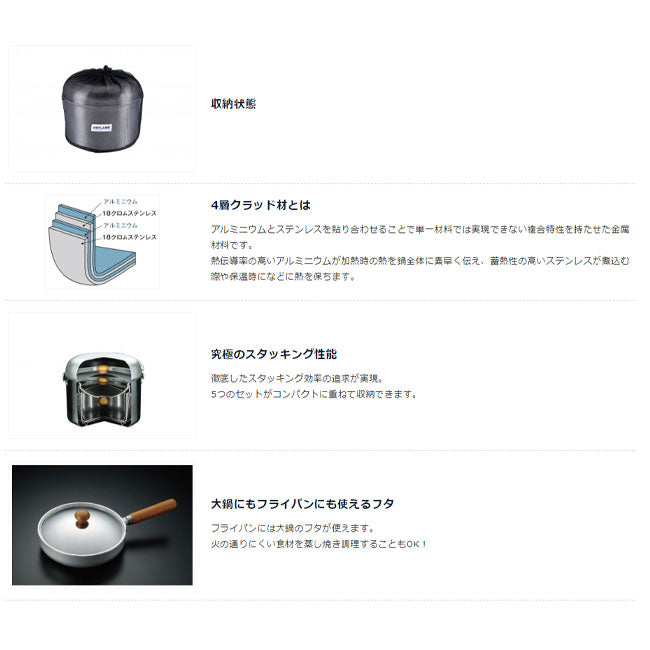 UNIFLAME ユニフレーム fan5DX クラッドプラス 660249
