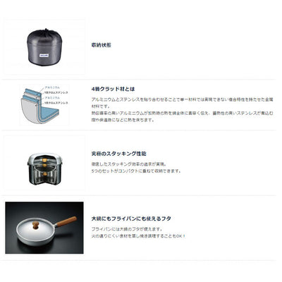 UNIFLAME ユニフレーム fan5DX クラッドプラス 660249