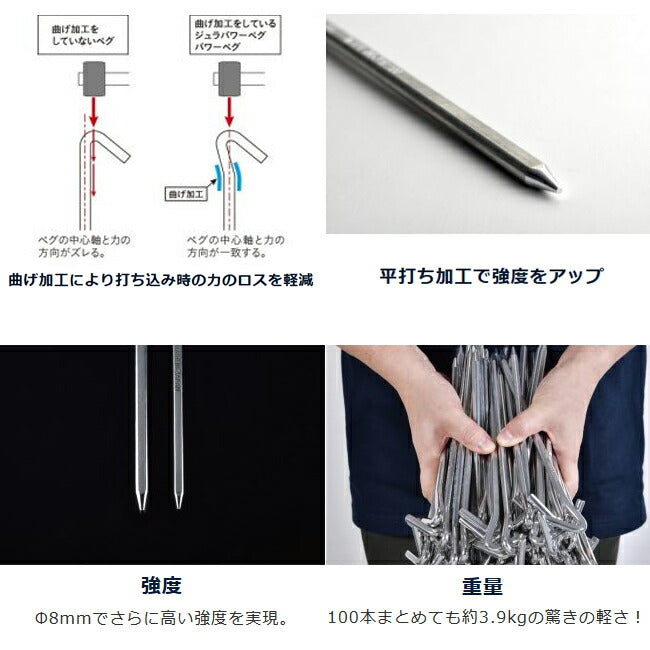 UNIFLAME ユニフレーム ジュラパワーペグ 250 682326 【メール便・代引き不可】
