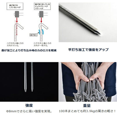 UNIFLAME ユニフレーム ジュラパワーペグ 250 682326 【メール便・代引き不可】